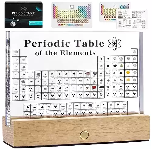 Periodic Table With Real Elements