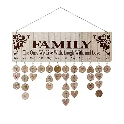 Family Birthday Reminder Calendar Board